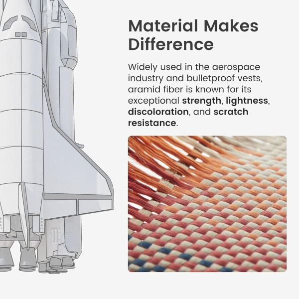 Pitaka Sunset Moonrise Tactile Woven Case Sunset (KS2502U) for Samsung S938 Galaxy S25 Ultra Pitaka Sunset Moonrise Tactile Woven Case Sunset (KS2502U) for Samsung S938 Galaxy S25 Ultra