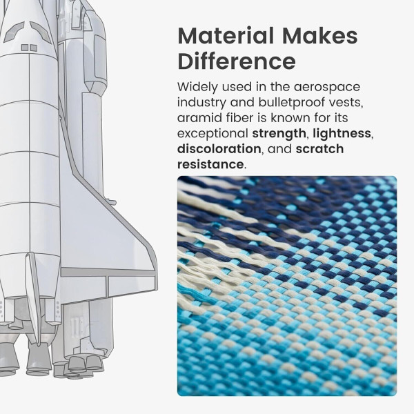 Pitaka Sunset Moonrise Tactile Woven Case Moonrise (KS2502) for Samsung S931 Galaxy S25 Pitaka Sunset Moonrise Tactile Woven Case Moonrise (KS2502) for Samsung S931 Galaxy S25