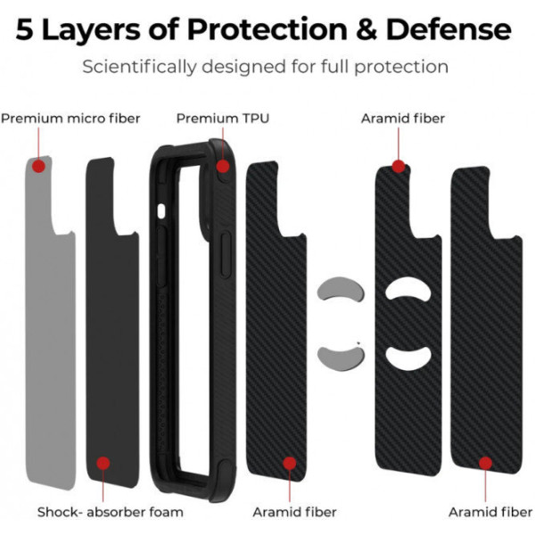 Чохол Pitaka для iPhone 11 MagCase Pro Black/Grey